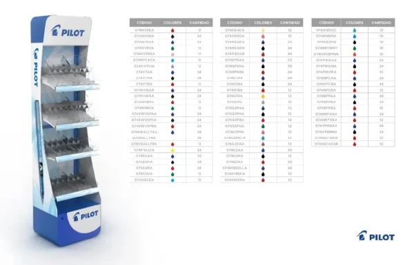 EXPOSITOR SURTIDO CUSTOM PILOT 2020 CON CONTENIDO