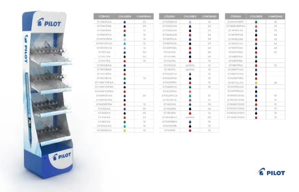 EXPOSITOR SURTIDO CUSTOM PILOT 2020 CON CONTENIDO