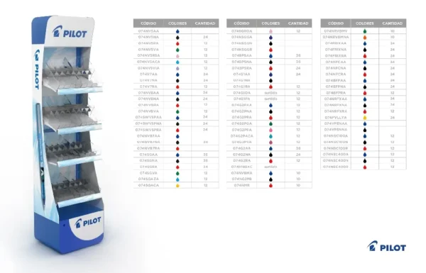 EXPOSITOR SURTIDO CUSTOM PILOT 2020 CON CONTENIDO