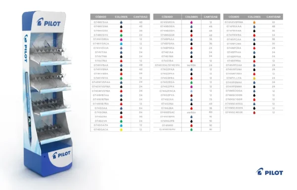 EXPOSITOR SURTIDO CUSTOM PILOT 2020 CON CONTENIDO