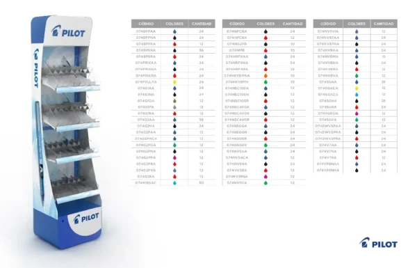 EXPOSITOR SURTIDO CUSTOM PILOT 2020 CON CONTENIDO