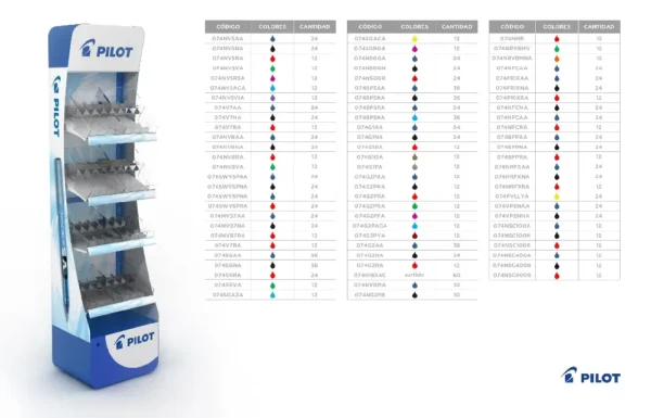 EXPOSITOR SURTIDO CUSTOM PILOT 2020 CON CONTENIDO