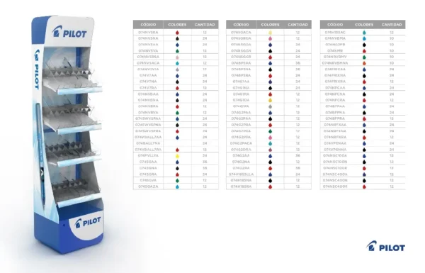 EXPOSITOR SURTIDO CUSTOM PILOT 2020 CON CONTENIDO