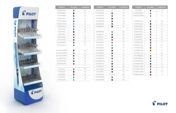 EXPOSITOR SURTIDO CUSTOM PILOT 2020 CON CONTENIDO