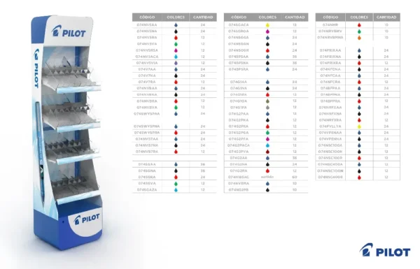 EXPOSITOR SURTIDO CUSTOM PILOT 2020 CON CONTENIDO