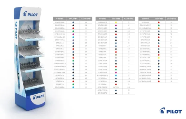 EXPOSITOR SURTIDO CUSTOM PILOT 2020 CON CONTENIDO