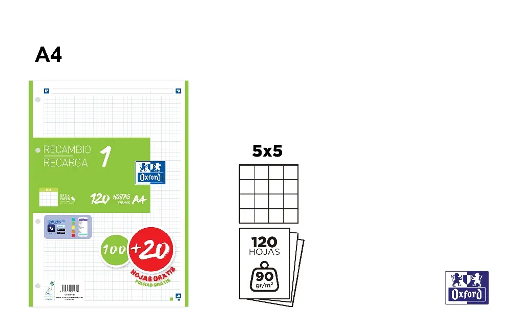 RECAMBIO PAQUETE A4 100+20H 90 g/m² 5x5