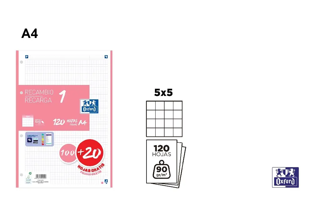 RECAMBIO PAQUETE A4 100+20H 90 g/m² 5x5
